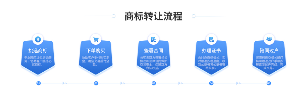 shangbiao-3.jpg